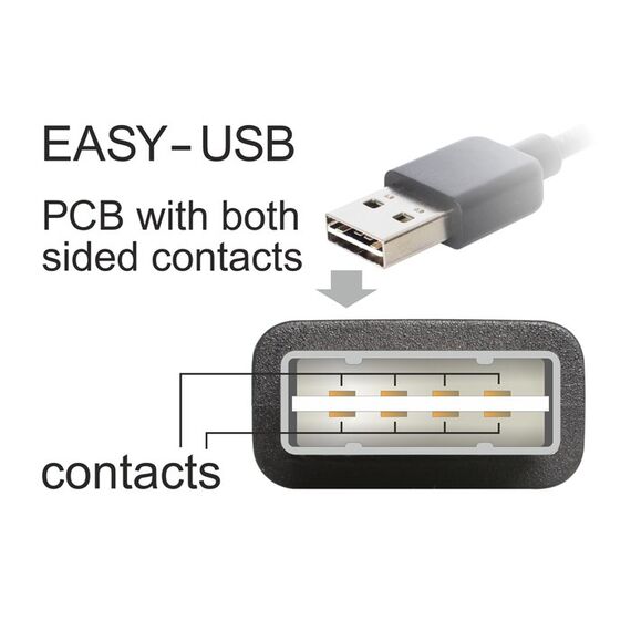 DeLOCK EASY-USB 2.0-A - USB 2.0-A, 1m USB Kabel USB A 0,48 Gbit/s Schwarz, 3 image
