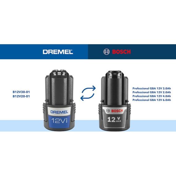 Dremel F013CS12JM Tragbare Kreissägemaschine 8,5 cm Mehrfarbig, 5 image