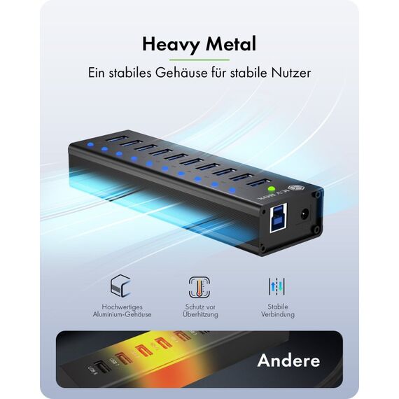 ICY BOX Club Hub 6110 (10-Port, 10Gbps USB), 6 image