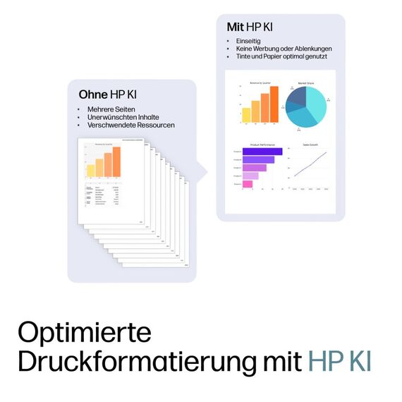 HP OfficeJet Pro 8135e Wireless All-in-One Farbe Drucker, Instant Ink; Beidseitiger Druck, 18 image