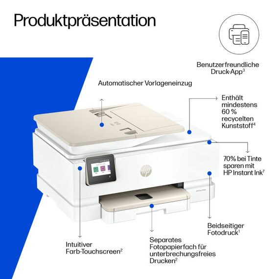HP ENVY Photo Envy 7930 All-in-One Farbe Drucker, 3 image