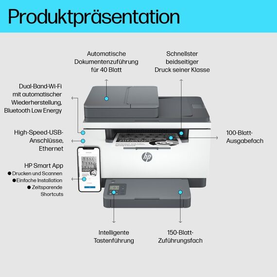 HP LaserJet M234sdw Wireless Multifunction Schwarzweiß Drucker, Kopierer, Scanner; Duplex, 3 image