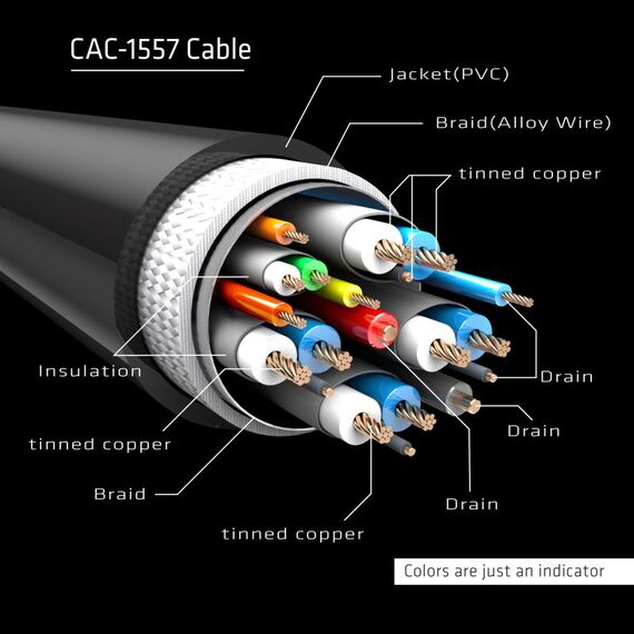 CLUB3D USB Type C Cable to DP 1.4 8K60Hz M/M 1.8m/5.9ft, 6 image