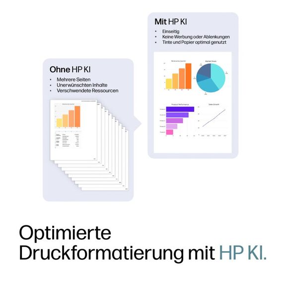 HP OfficeJet Pro 9720e Wireless All-in-One Farbe Drucker, Beidseitiger Druck; Kopierer, Scanner, 10 image