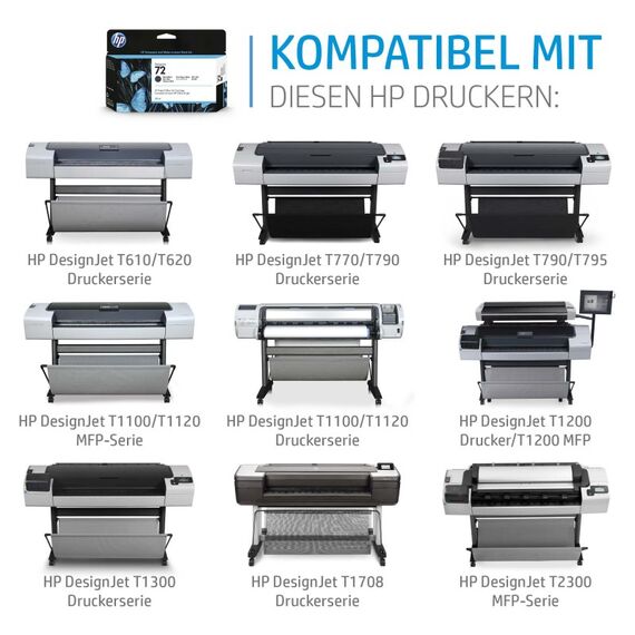 HP 72 Cyan DesignJet Druckerpatrone, 130 ml, 2 image
