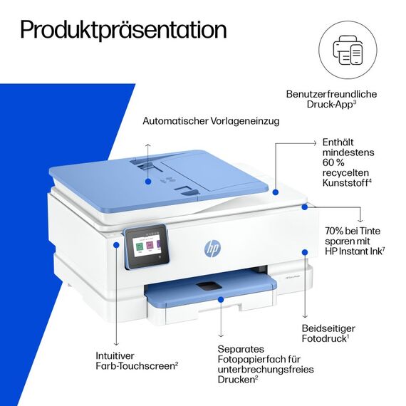 HP ENVY Photo Envy 7931 All-in-One Farbe Drucker, 3 image