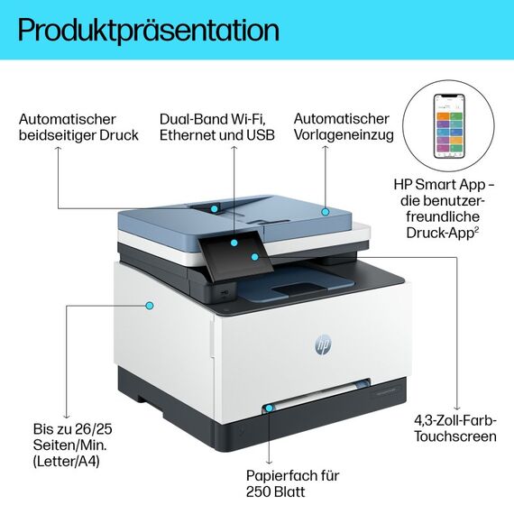 HP LaserJet Pro 3302fdw Wireless Multifunction Farbe Drucker, Kopierer, Scanner; Duplex, 3 image