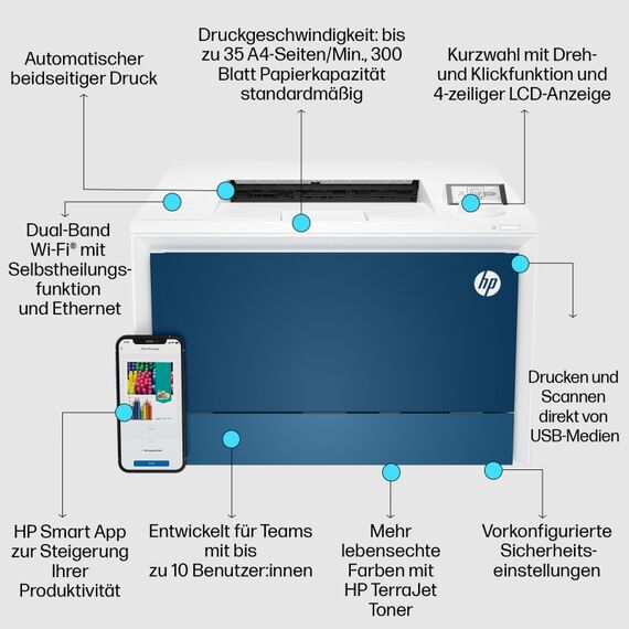 HP Color LaserJet Pro LaserJet Pro 4202dw Wireless Farbe Drucker, Duplex, 2 image