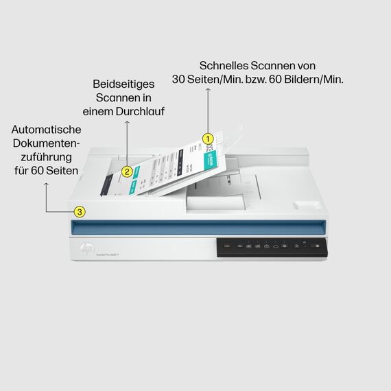 HP ScanJet Pro 3600 f1 Flachbettscanner 1200 x 1200 DPI A4 Weiß, 3 image