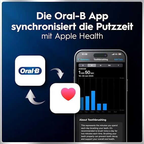 Oral-B iO Series 6N Elektrische Zahnbürste, 10 image