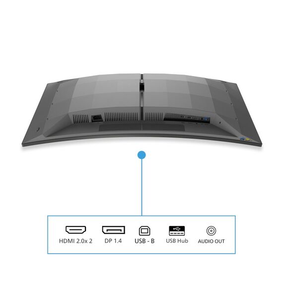 Philips Evnia 6000 34M2C6500/00 Computerbildschirm 86,4 cm (34") 3440 x 1440 Pixel Wide Quad HD QD-OLED Grau, 3 image