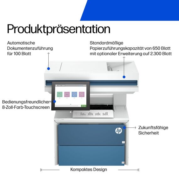 HP LaserJet Enterprise 5602dn/f/zfw Schwarzweiß Drucker, 9 image