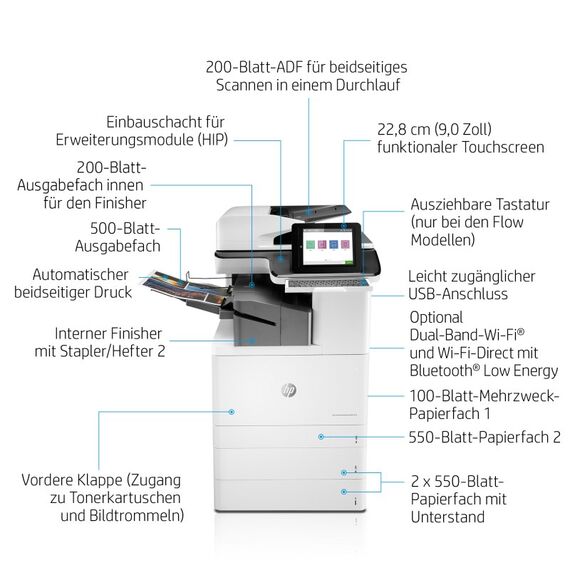 HP Color LaserJet Enterprise Flow LaserJet Enterprise Flow M776zs Wireless Multifunction Farbe Drucker, Kopierer, Scanner; Duplex, 5 image