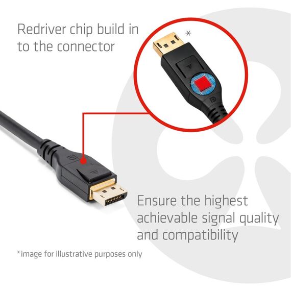 CLUB3D DisplayPort™ 2.1 DP54 Kabel 8K165Hz 5m, 7 image