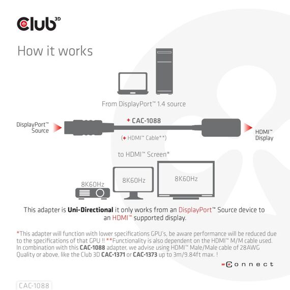 CLUB3D DisplayPort™1.4 auf HDMI™ 4K120Hz/8K60Hz HDR-Aktiv-Adapter St./B, 3 image