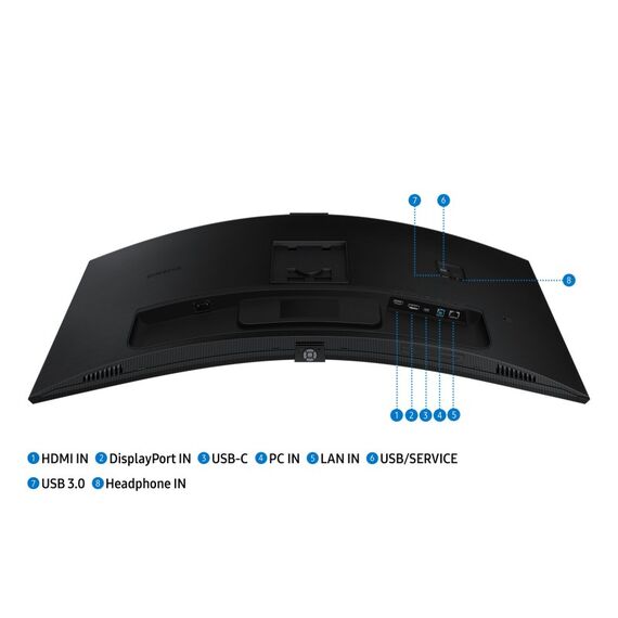 Samsung S65VC Computerbildschirm 86,4 cm (34") 3440 x 1440 Pixel UltraWide Quad HD LCD Schwarz, 14 image