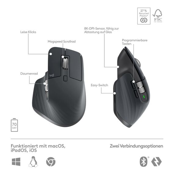 Logitech MX Keys S Combo Tastatur Maus enthalten Büro Bluetooth QWERTZ Deutsch Graphit, 6 image
