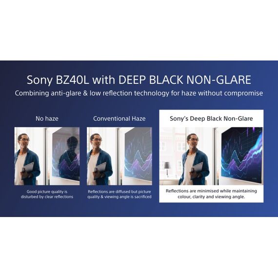 Sony FW-75BZ40L Signage-Display Digital Signage Flachbildschirm 190,5 cm (75") LCD WLAN 700 cd/m² 4K Ultra HD Schwarz Android 24/7, 16 image