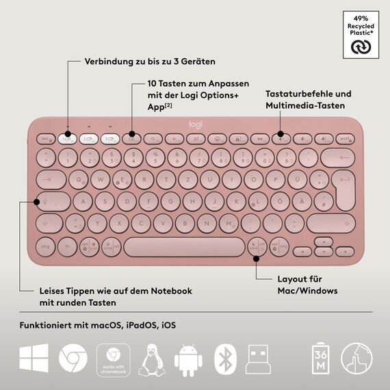 Logitech Pebble 2 M350s Maus Reisen Beidhändig RF Wireless + Bluetooth Optisch 4000 DPI, 9 image