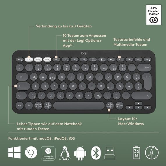 Logitech Pebble 2 M350s Maus Reisen Beidhändig RF Wireless + Bluetooth Optisch 4000 DPI, 9 image