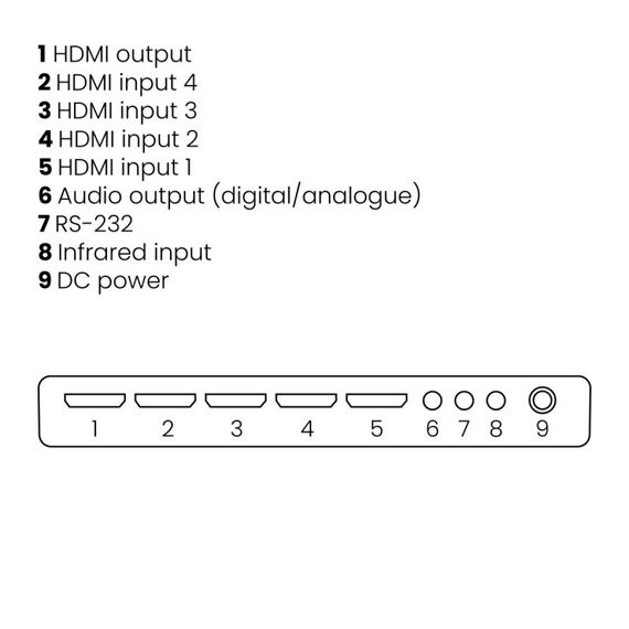 Marmitek Connect 621 UHD 2.0 - HDMI Switch 4K 60Hz - 4 Eingänge / 1 Ausgang, 5 image