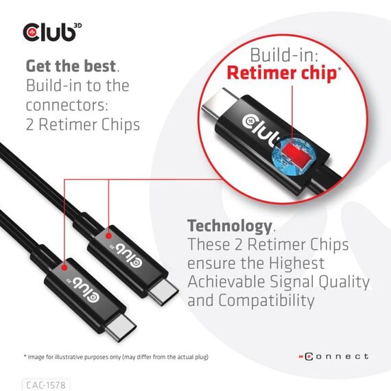 CLUB3D USB4 Gen3x2 Type-C Bi-Direktional Kabel 8K60Hz 40Gbps PD 240W(48V/5A) EPR St/St 2m, 4 image