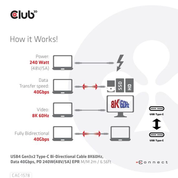 CLUB3D USB4 Gen3x2 Type-C Bi-Direktional Kabel 8K60Hz 40Gbps PD 240W(48V/5A) EPR St/St 2m, 6 image