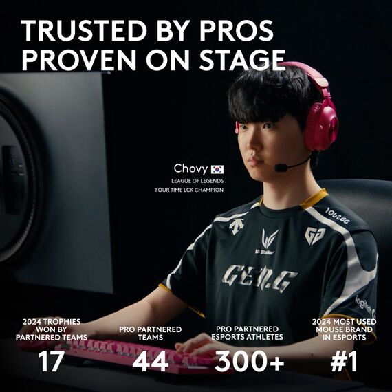 Logitech G PRO X SUPERLIGHT 2, 13 image