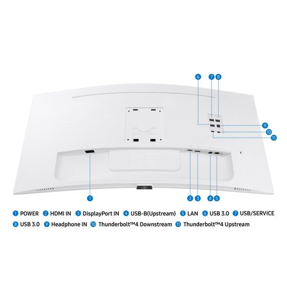 Samsung S65TC Computerbildschirm 86,4 cm (34") 3440 x 1440 Pixel UltraWide Quad HD LED Weiß, 9 image
