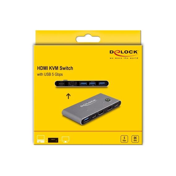 DeLOCK HDMI KVM Switch 8K 60 Hz mit USB 5 Gbps, 2 image
