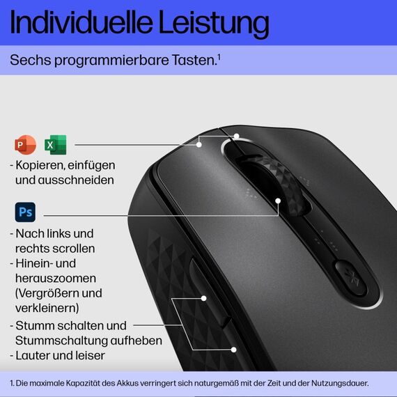 HP 695 Rechargeable Wireless Mouse, 9 image
