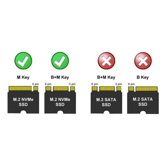LC-Power LC-M2-C-NVME-2X2-RAID Speicherlaufwerksgehäuse SSD-Gehäuse Schwarz M.2 USB, 7 image