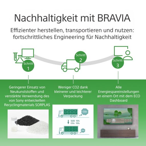 Sony FW-98BZ30L Signage-Display Digital Signage Flachbildschirm 2,49 m (98") LED WLAN 440 cd/m² 4K Ultra HD Schwarz Android 24/7, 4 image