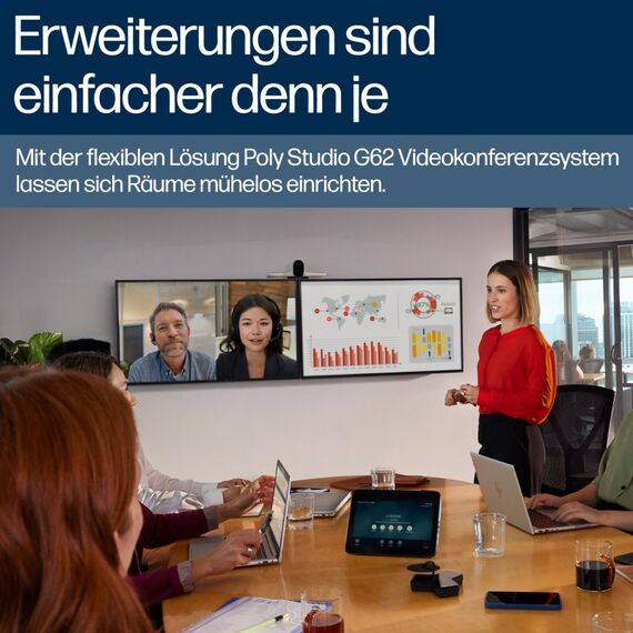 HP Poly Studio G62 Videokonferenzsystem mit Halterungsplatten-Kit Kein Netzkabel TAA, 7 image