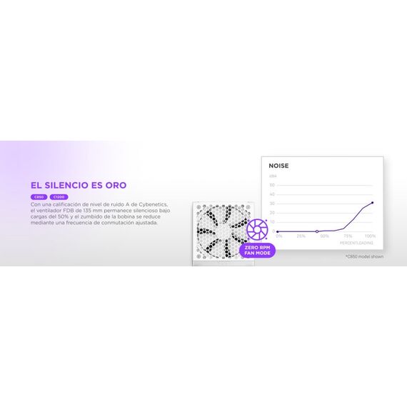 NZXT C1200 Gold ATX 3.1 Netzteil 1200 W 24-pin ATX Weiß, Farbe: Weiß, 14 image
