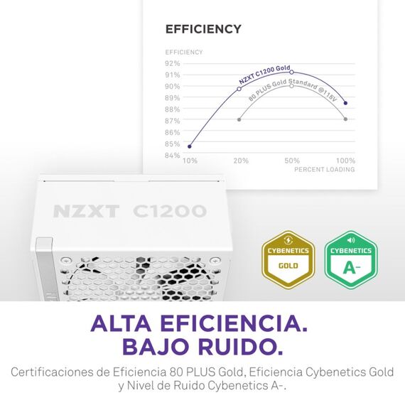 NZXT C1200 Gold ATX 3.1 Netzteil 1200 W 24-pin ATX Weiß, Farbe: Weiß, 7 image