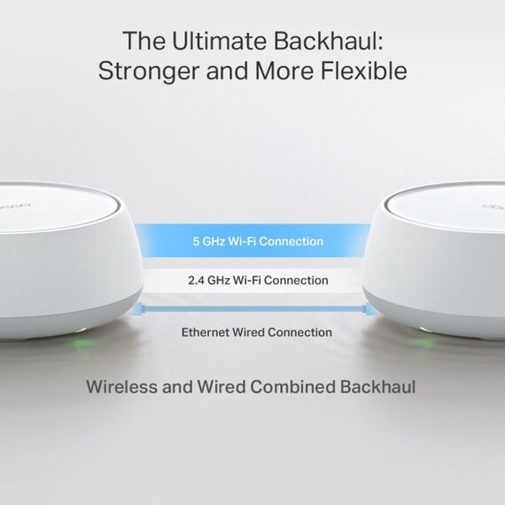 TP-Link DECO BE25(1-PACK) Mesh-WLAN-System Dual-Band (2,4 GHz/5 GHz) Wi-Fi 7 (802.11be) Weiß 2 Intern, 5 image