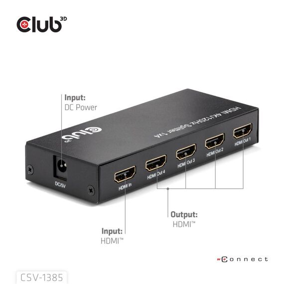 CLUB3D Splitter 1 auf 4 HDMI™ 4K120Hz, 4 image