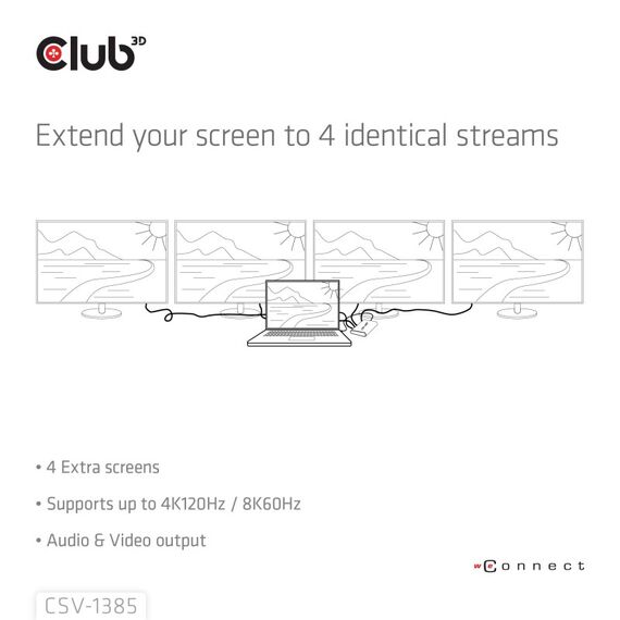 CLUB3D Splitter 1 auf 4 HDMI™ 4K120Hz, 5 image