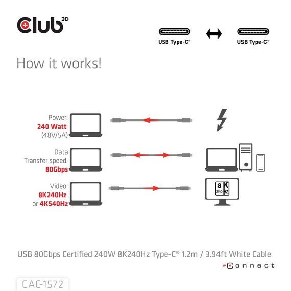 CLUB3D USB 80Gbps Certified 240W 8K240Hz Type-C® 1.2m / 3.94ft White Cable, Farbe: Weiß, Länge: 1,2 m, 5 image