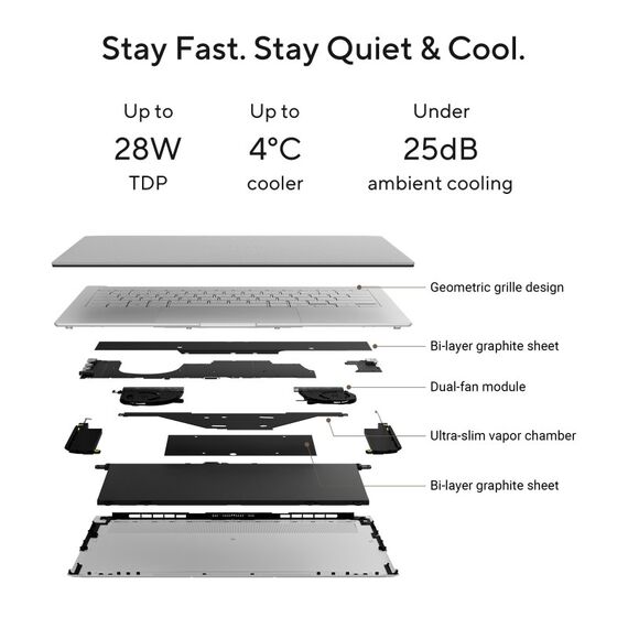 ASUS Zenbook S14 UX5406AA-QJ320W Copilot+ PC Intel Core Ultra 9 386H Laptop 35,6 cm (14") WUXGA 32 GB LPDDR5x-SDRAM 1 TB SSD Wi-Fi 7 (802.11be) Windows 11 Home Weiß, 17 image