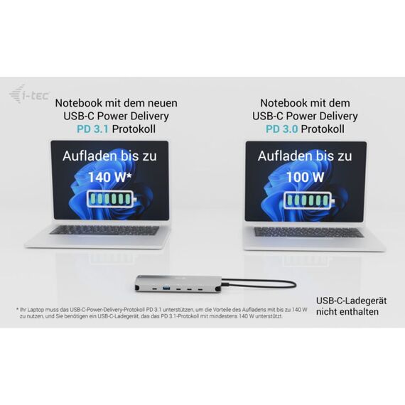 i-tec Metal USB-C Nano 3x Display Dock, 2x HDMI 1x USB-C video + Power Delivery 140W, 10 image