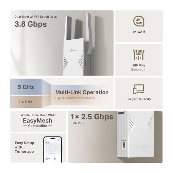 TP-Link BE3600 Netzwerksender & -empfänger Weiß 2500 Mbit/s, 7 image
