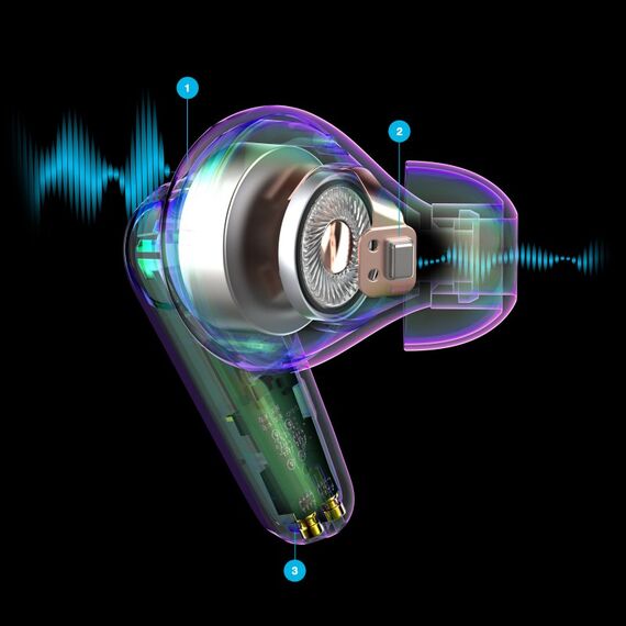 JLab Go Pods ANC Kopfhörer True Wireless Stereo (TWS) im Ohr Anrufe/Musik Bluetooth Lila, 5 image