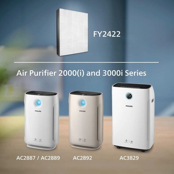 Philips 2000 series Originalersatzfilter FY2422/30 NanoProtect HEPA