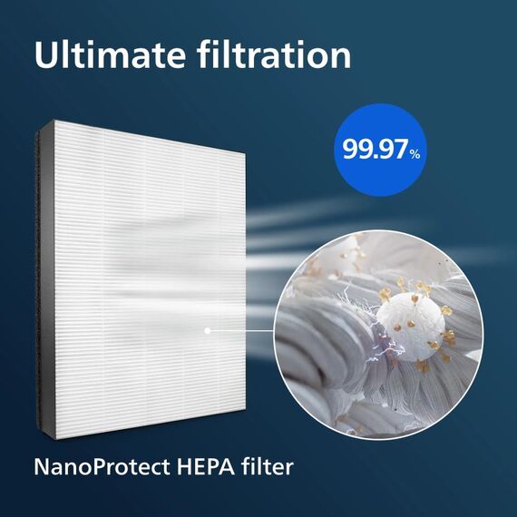 Philips 2000 series Originalersatzfilter FY2422/30 NanoProtect HEPA, 2 image