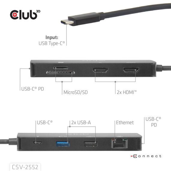 CLUB3D 9-1 Dual HDMI™ USB-C® Hub PD3.0 100W, 7 image
