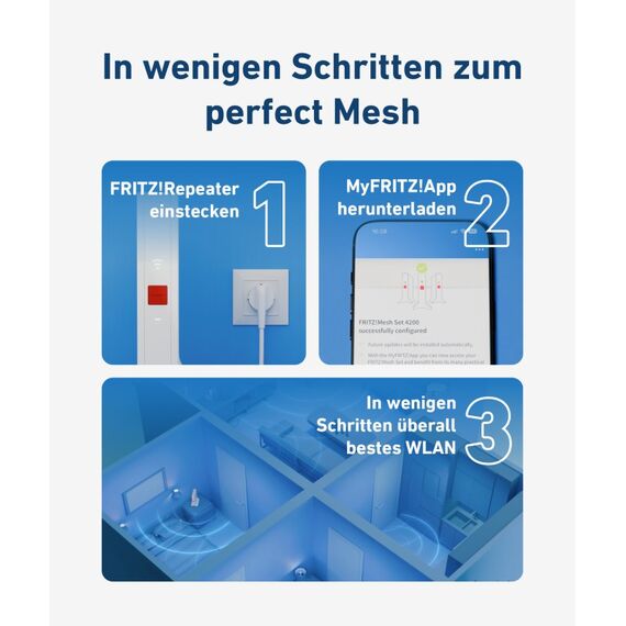Mesh Set 20003127 Mesh-WLAN-System Dual-Band (2,4 GHz/5 GHz) Wi-Fi 6 (802.11ax) Rot, Weiß Intern, 6 image