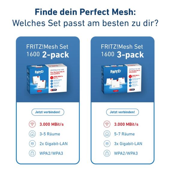 Mesh Set 20003127 Mesh-WLAN-System Dual-Band (2,4 GHz/5 GHz) Wi-Fi 6 (802.11ax) Rot, Weiß Intern, 7 image