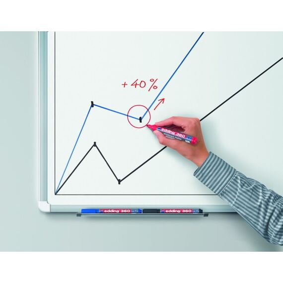 Edding 360 Whiteboardmarker 4er Set basic, Rundspitze 1,5-3 mm, 4 image